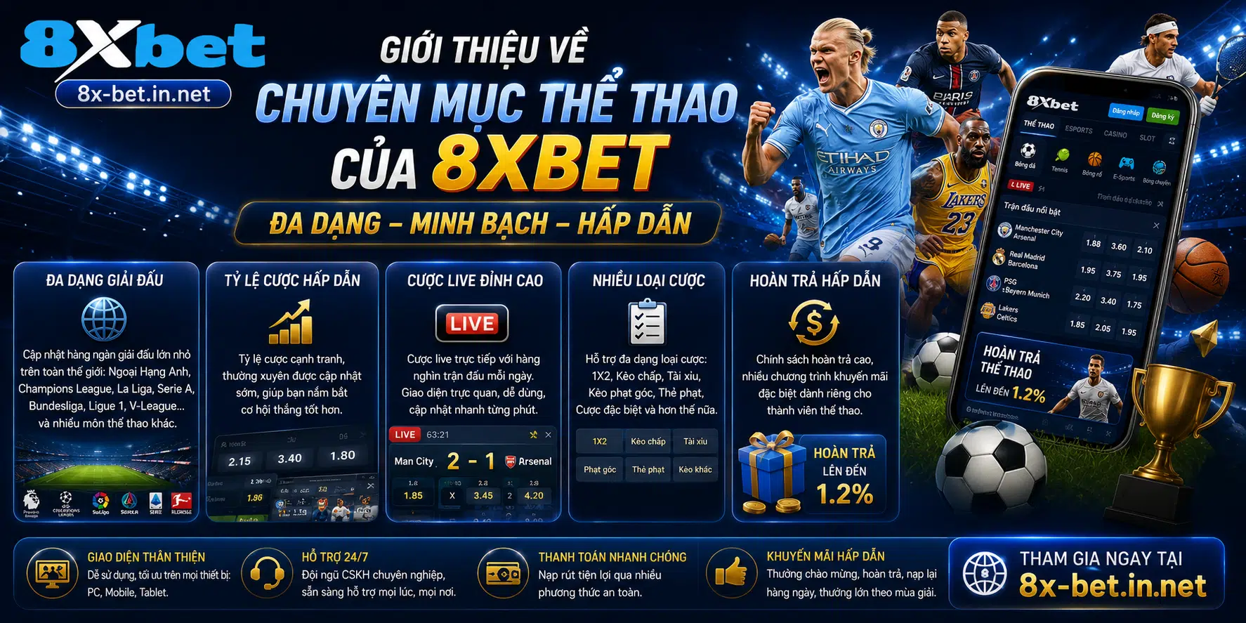 Giới thiệu về chuyên mục thể thao của 8xbet
